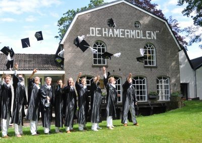 High Performance Academy